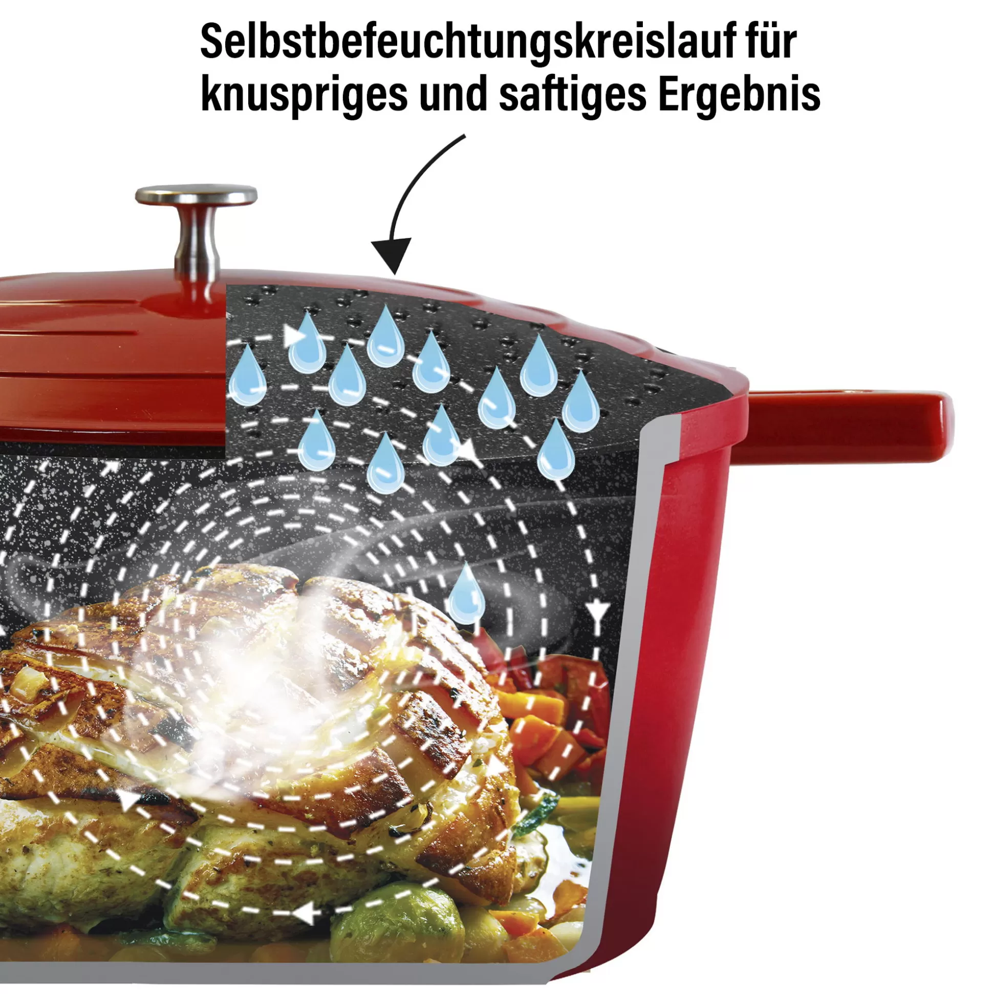 Roasters | STONELINE Cocotte Roaster Casserole Dish Oval 32x25 cm Cherry Red | with Lid
