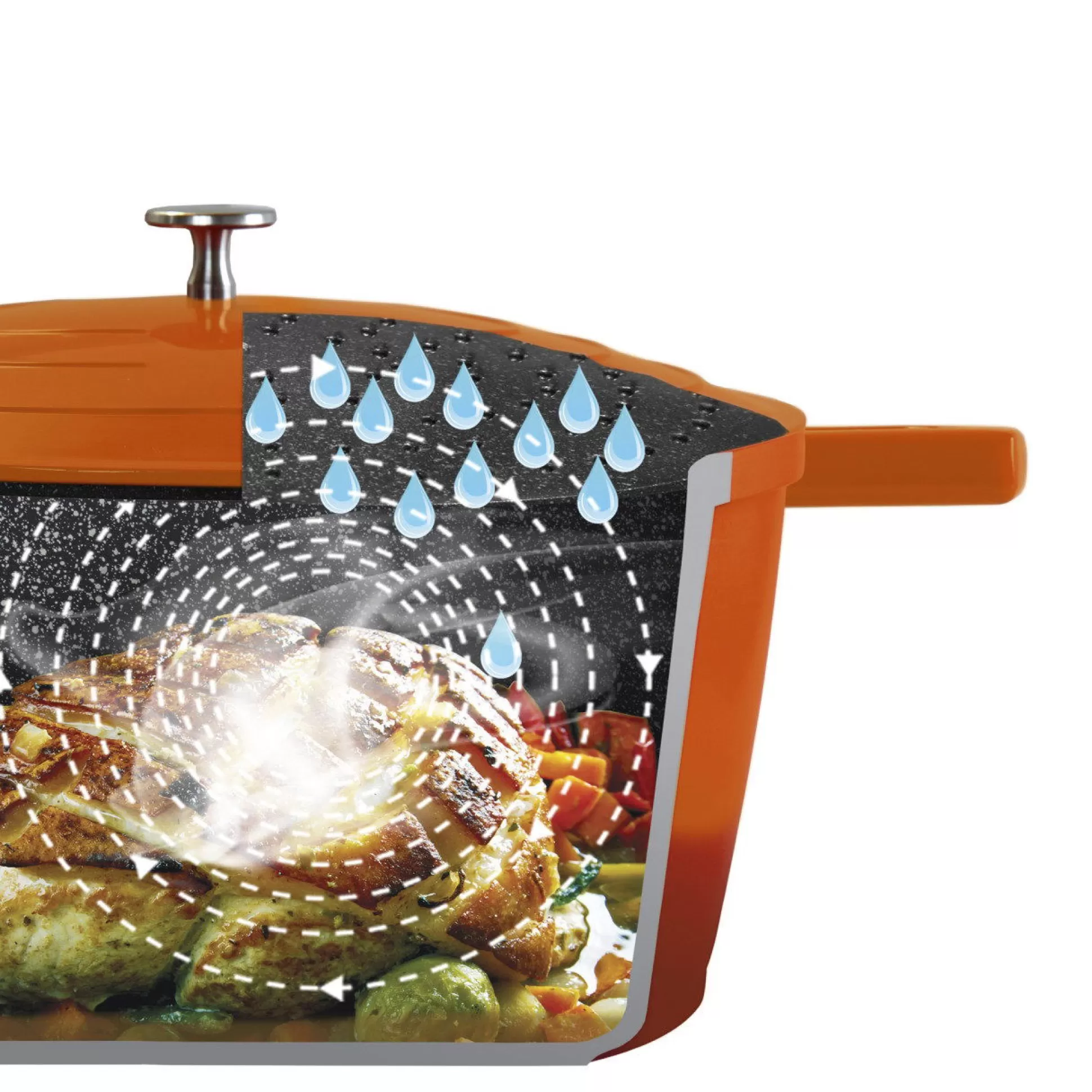 Roasters | STONELINE Cocotte Roaster Casserole Dish Round 28 cm Orange | with Lid