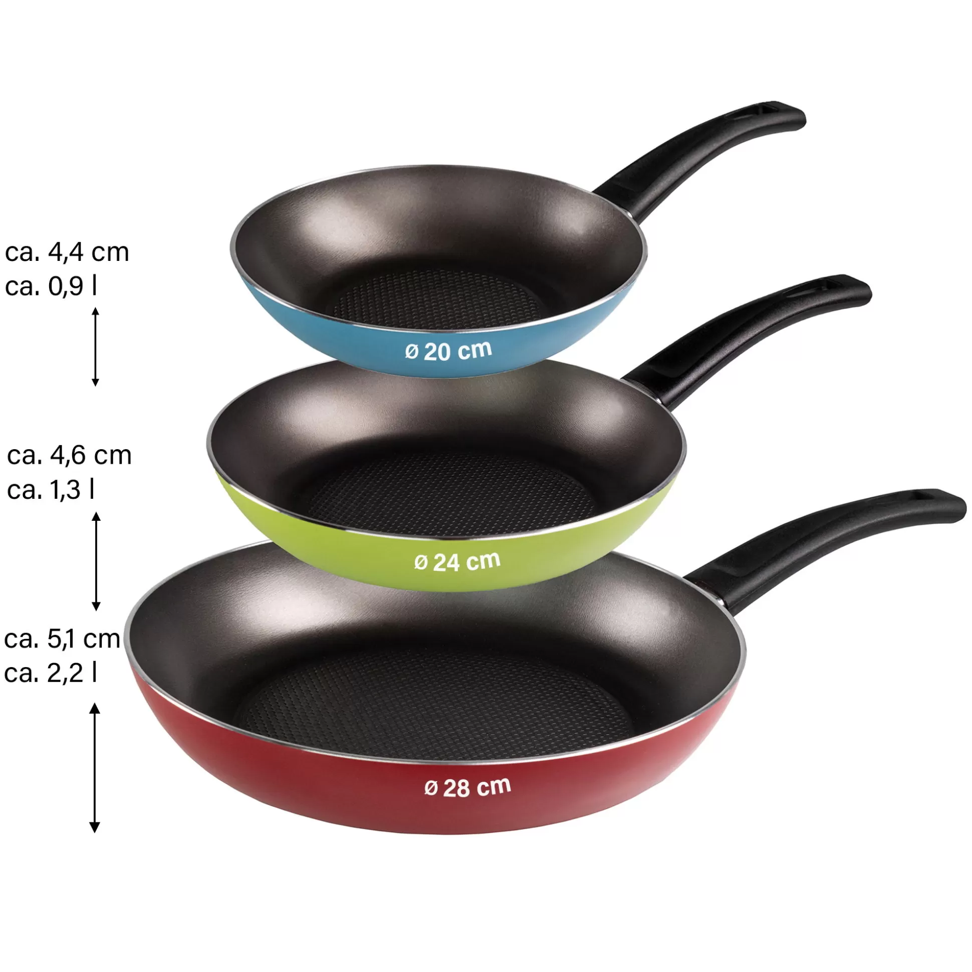 Pan Sets | STONELINE Frying Pan Set of 3 20/24/28 | without Lid