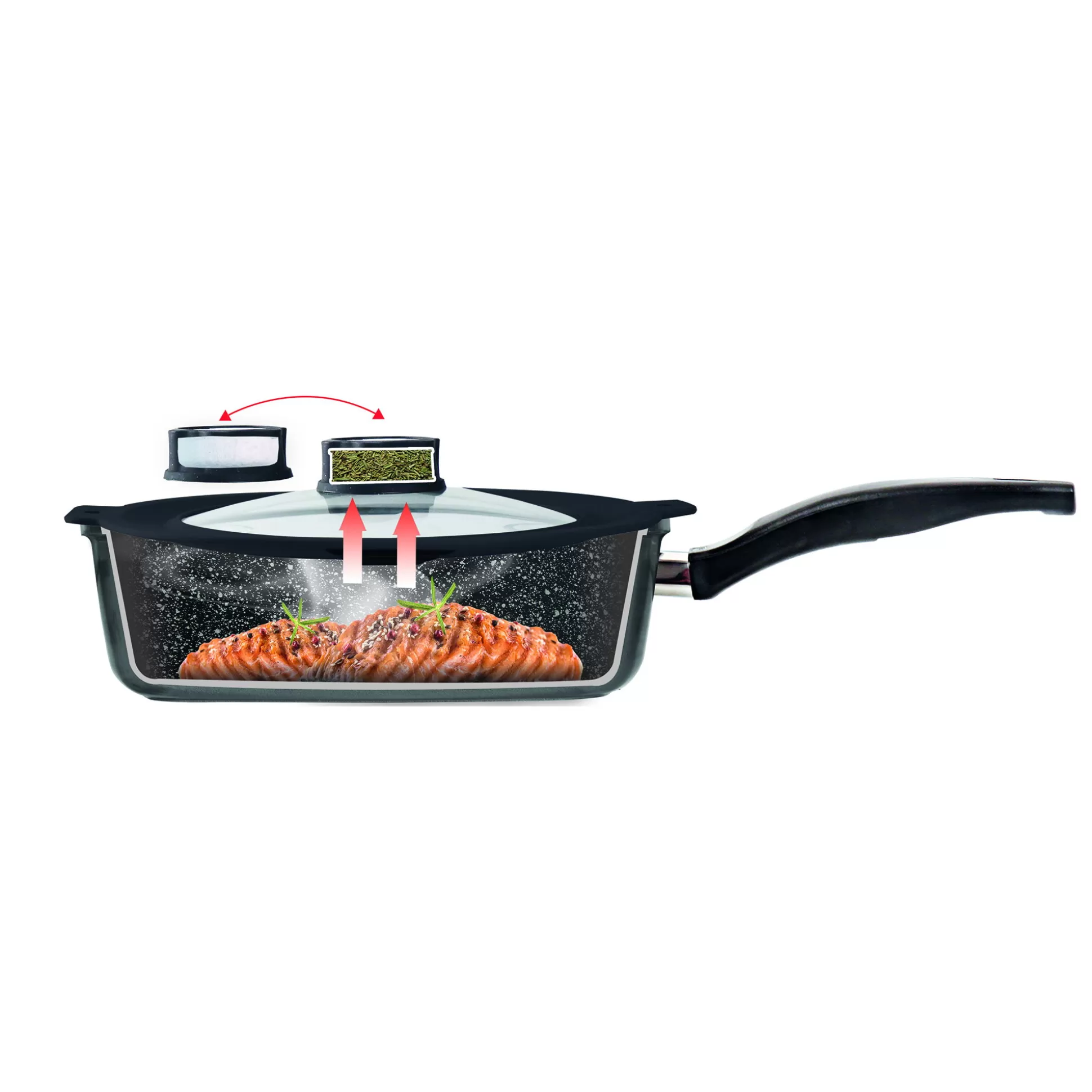 Glass Lids | STONELINE Universal Lid for Pots Pans Skillets 22/24/26/28 with SMELL WELL Function | Black